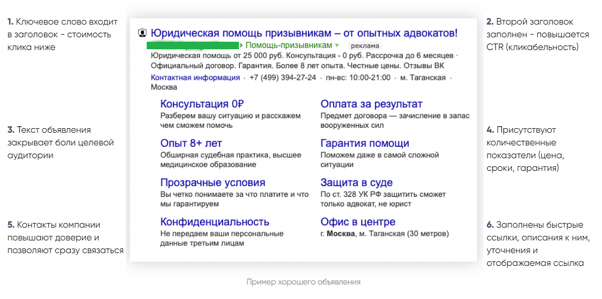 Хорошее объявление